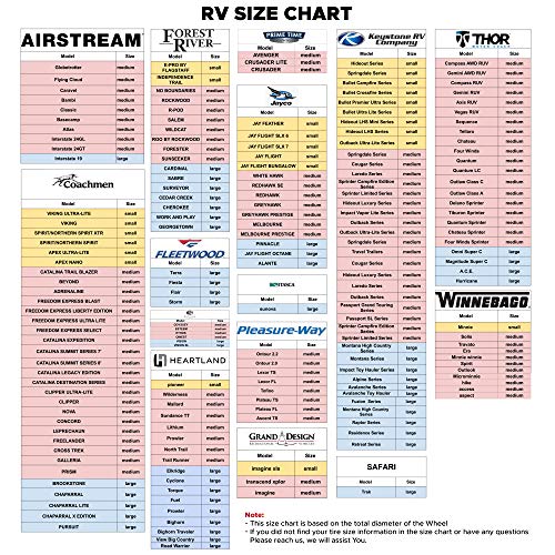 image for EcoNour Tire Cover for Cars, Trucks, Minivans, RV Travel Trailers, Mot