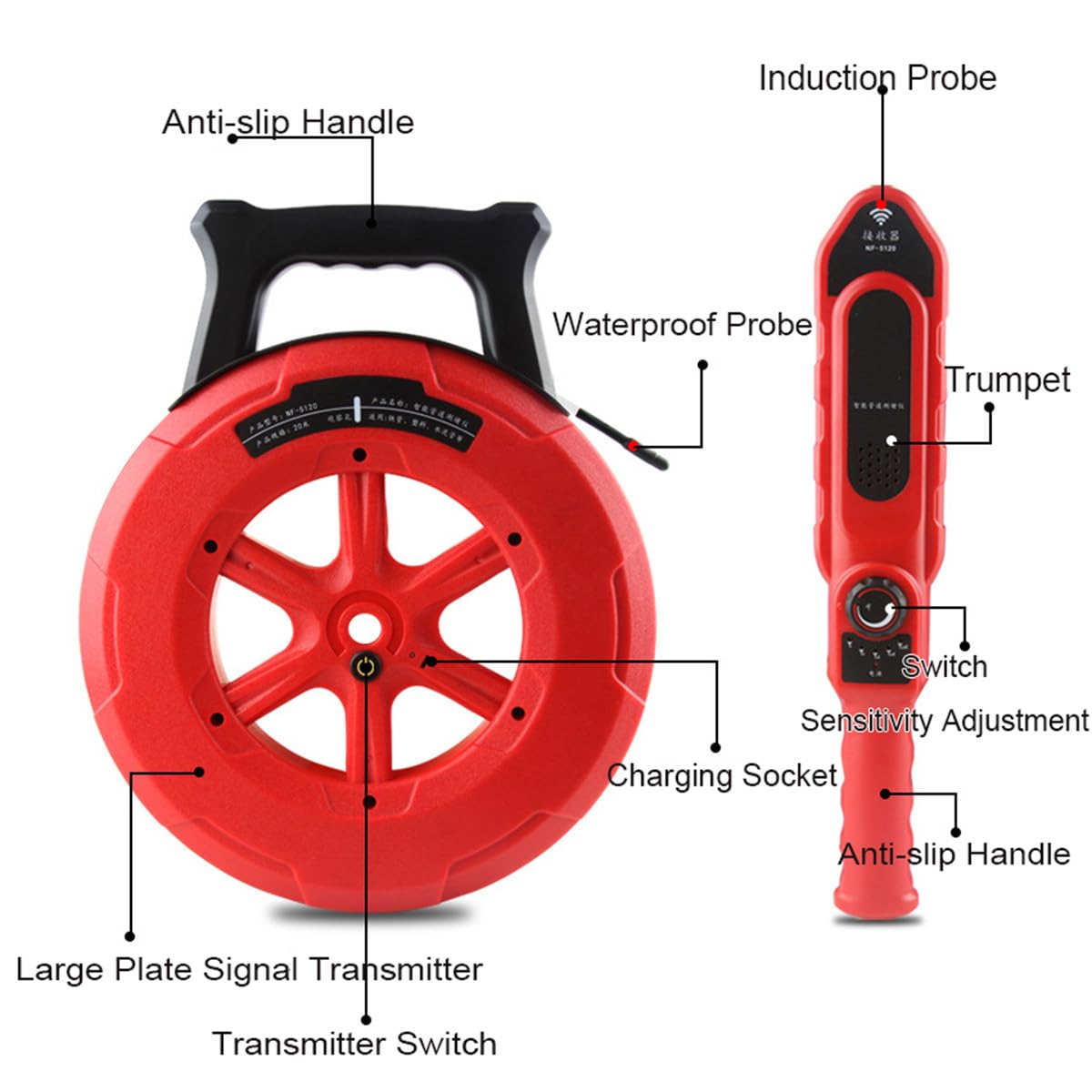 Detector De Bloqueo De TuberíAs, EscáNer De ObstruccióN De TuberíAs De 20 M/30 M/40 M, Instrumento De Fontaneros Para TuberíAs De Acero/Hierro/Pvc/Cemento, Sonda Impermeable,30M