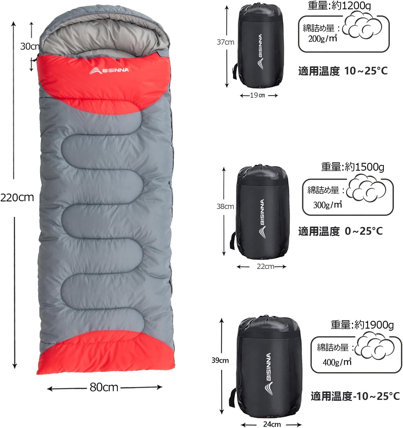 BISINNA 寝袋 冬用 夏用 アウトドア キャンプ シュラフ 封筒型 軽量 連結可能 コンパクト 210T防水 丸洗い可能 枕付き スリーピングバッグ 登山 車中泊 部屋 収納袋付き オールシーズン 1.2kg夏用 1.5kg 春秋1.9kg冬用