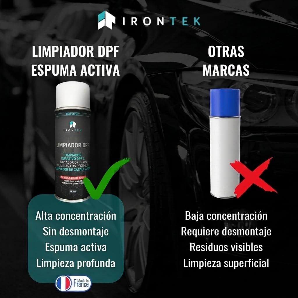 Limpiador Filtro de Partículas Diésel - IRONTEK - 400 ml | IT223 | Sin Desmontaje | Fórmula Mousse Activa | Tratamiento Curativo FAP