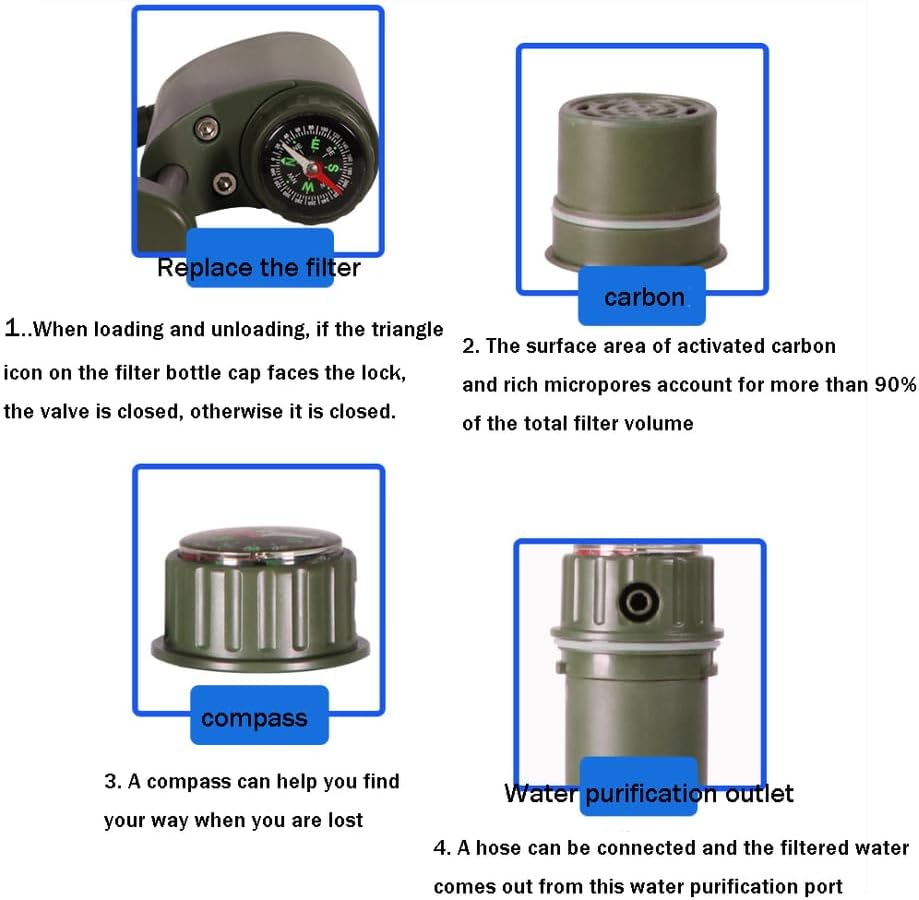 ポータブルフィルターハンドポンプ カーボン 0.01ミクロン水フィルター 6段階のフィルター 緊急時に屋外用