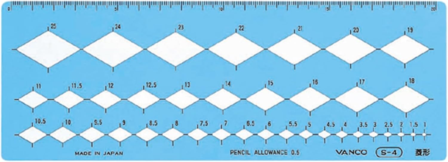 バンコ テンプレート S-7