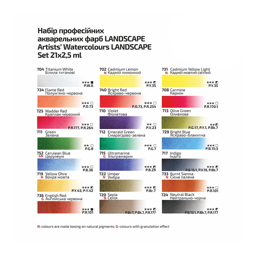 Rosa Gallery Landscape Professional Aquarellfarben-Set, 21 Wasserfarben à 2,5 ml, Hohe Lichtechtheit Farben Kit für Künstler, Erwachsene, Leichtes und tragbares Metallgehäuse