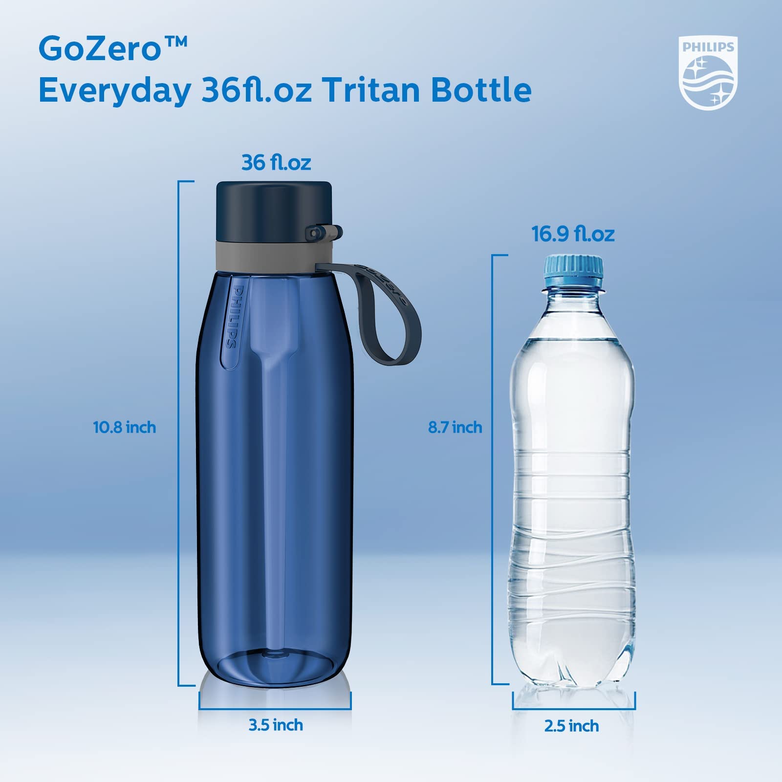 PHILIPS Botella de agua filtrada, Tritan sin BPA, portátil de viaje, 36