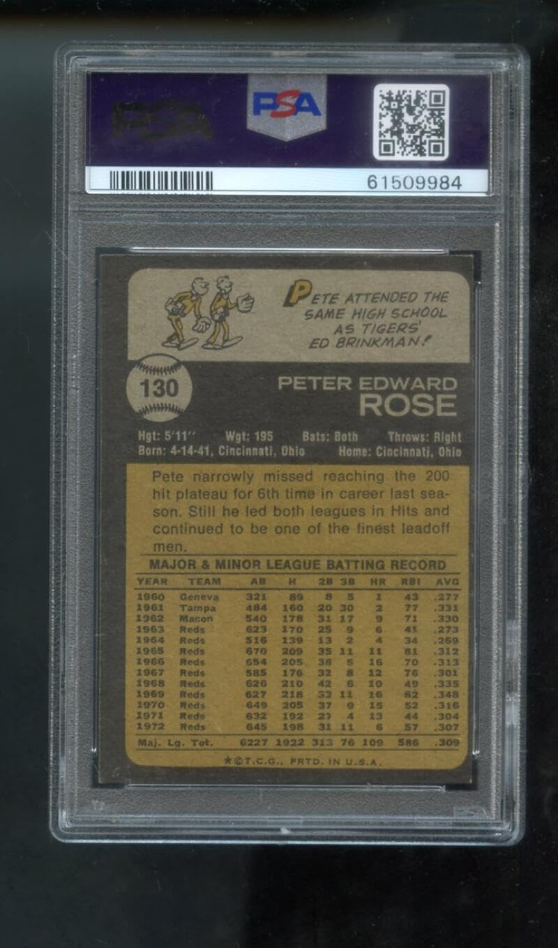 1973 Topps #139 Pete Rose PSA 4 Graded Baseball Card MLB Cincinnati Reds