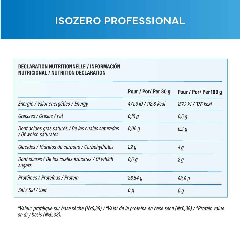 DYNAMIX Isolate Zero Professional 1kg | Sabor CHOCOLATE | Proteína Aislado de Suero de Leche de ISOLAC | Ideal Para Crecimiento y la Recuperación Muscular | Sin Gluten
