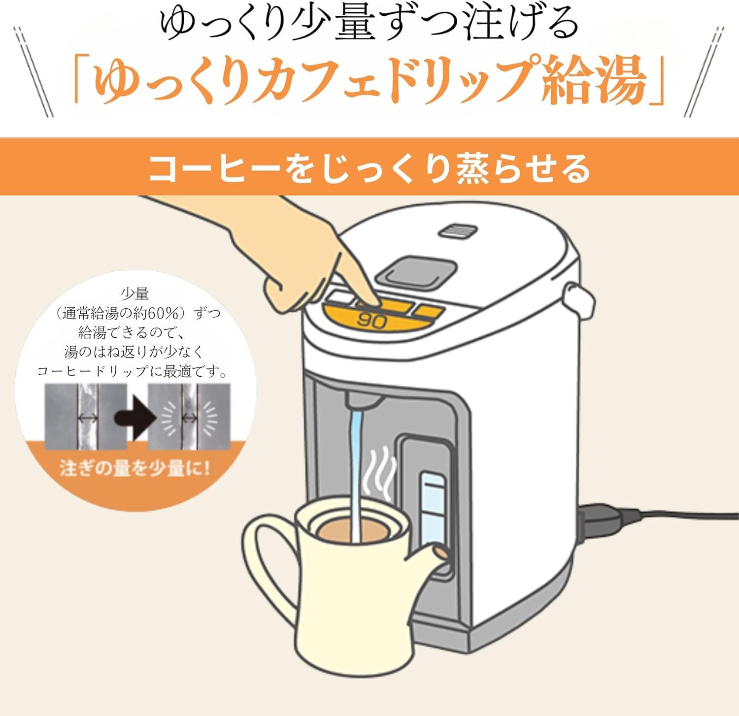 Amazon | 電気ポット 5.0L 大容量タイプ 6段階タイマー 給水お知らせ