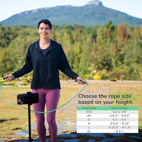 Miniatura 2 de Crossrope Cuerdas de salto con peso de repuesto, cuerdas de 14 y 12 libra, cuerdas de repuesto, asas no incluidas