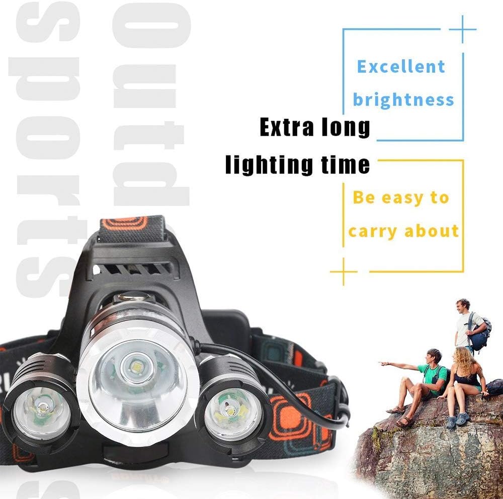 Headlamp Rechargeable - Head Lamp to Wear High Lumen - Led Headlamp Flashlight USB - Waterproof Headlamps for Adults - Head Lamps Outdoor Led Rechargeable - Camping Headlamps - Head Flashlight Hiking : Tools & Home Improvement
