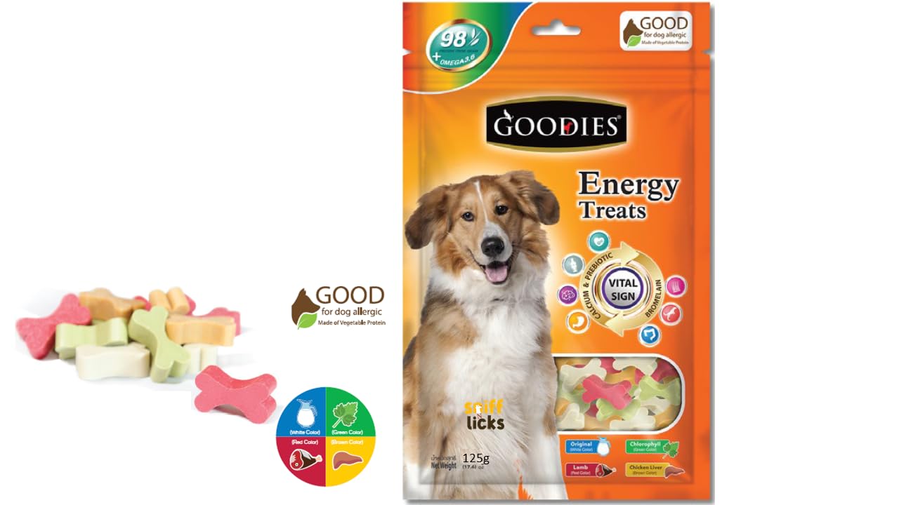 Goodies Energy Treats Bone Shaped, Cut Bone, 125 gm, Dogs, Stick, All Life Stages,(Pack of 3) by Sniff N Licks (B0CX97Q7Q6) Amazon Price History, Amazon Price Tracker