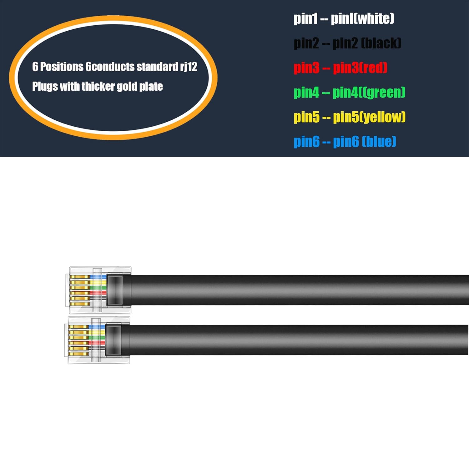 RJ12 Cable Phone Cord RJ12 6P6C Male to Male Straight Wired for Both Data and Voice Use Black - 6.6Feet 3 Pack - Image 5