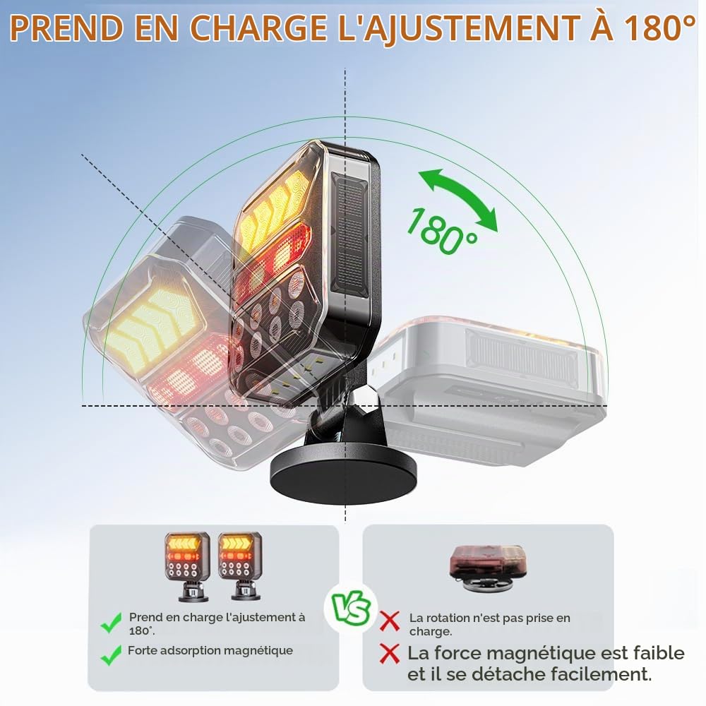 Ensemble Feux Arrière LED Magnétiques Bluetooth 12V/24V, Rechargeable Solaire, Autonomie 20h+, Étanche IPX6, pour Remorque Légère/Lourde, Semi-remorque, Tracteurs et Véhicules de Secours