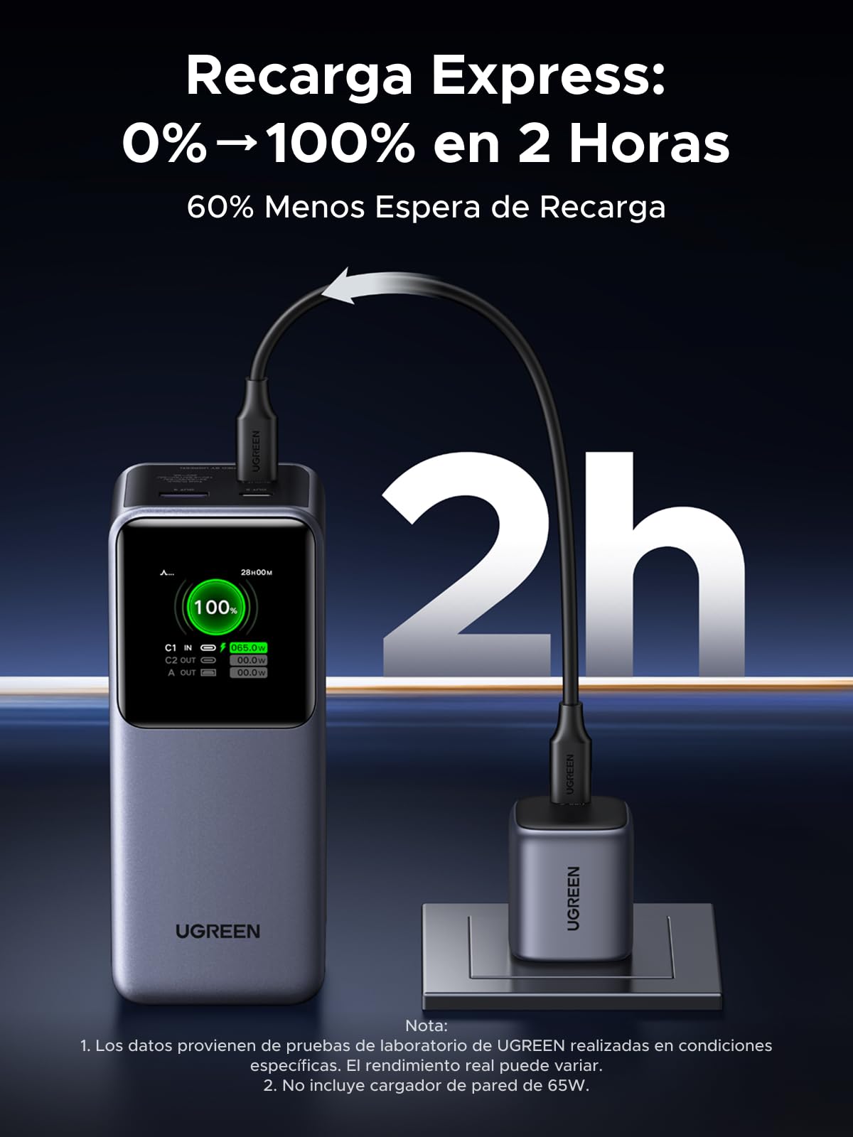 UGREEN Nexode Pro 130W Power Bank 20000mAh Batería Externa USB C PD 100W | Carga Rápida, 3 Puertos 2C1A, Pantalla TFT, Cargador Portátil PC, Compatible con iPhone 17 16 15 Galaxy S26 S25 MacBook iPad