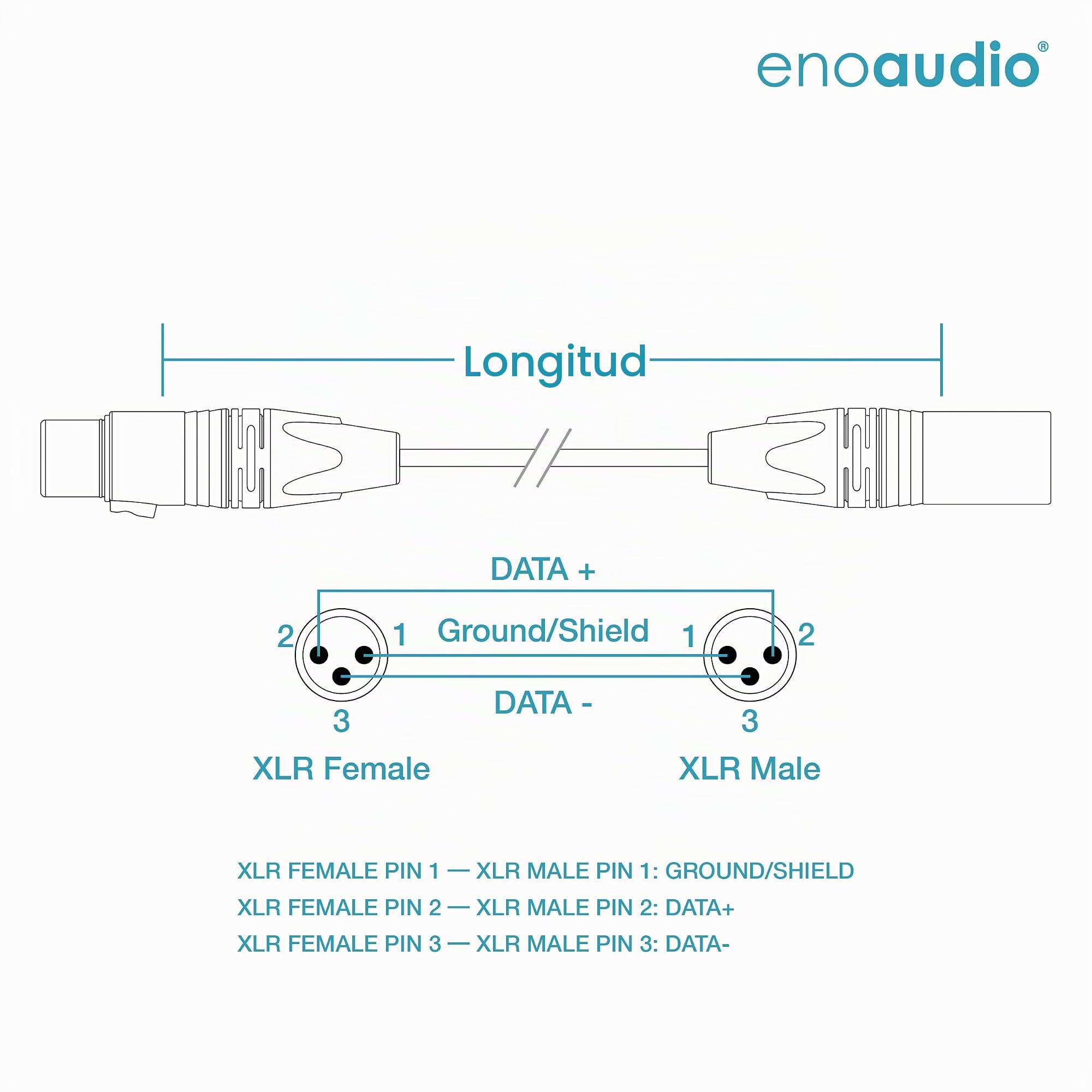 enoaudio Mogami 3080 AES/EBU Digital Cable 110 Ohm | Neutrik XLR hembra – XLR macho | HiFi - 3,0 m