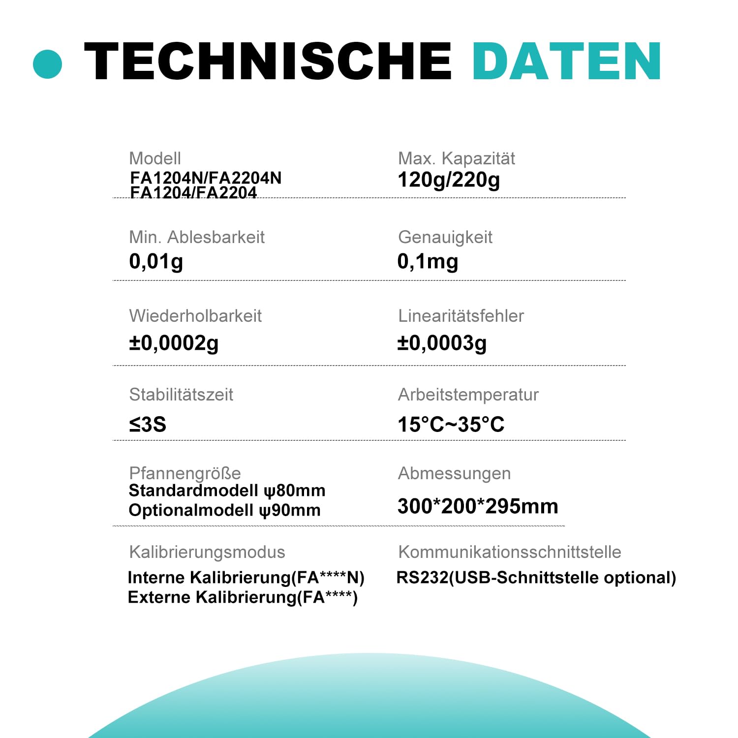 JOANLAB Analysenwaage 120g x 0,1mg, Externe Kalibrierung, 0,0001g Präzision Laborwaage FA1204