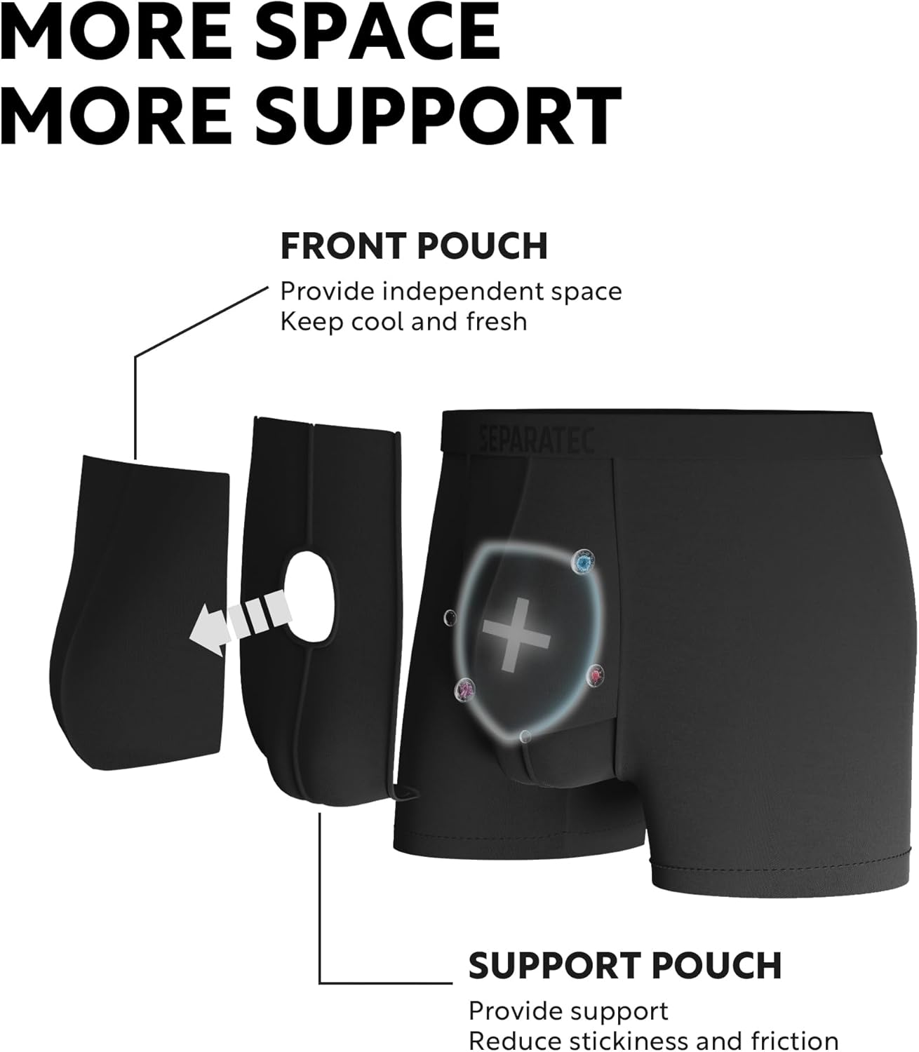 SEPARATEC Mens Underwear with Pouch Premium Soft Micro Modal Boxer Briefs Comfortable Dual Pouch Underwear for Men 3 Pack - Image 2