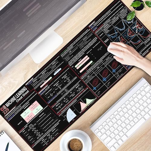 Image of CS229 Machine Cheat Sheet Mouse Mat KMH Mouse Pad Data Scientists Engineers Large Desk Mat, CS229 Quick Reference Mousepad Essential Computer Accessories for Study, Work, and Reference Purposes