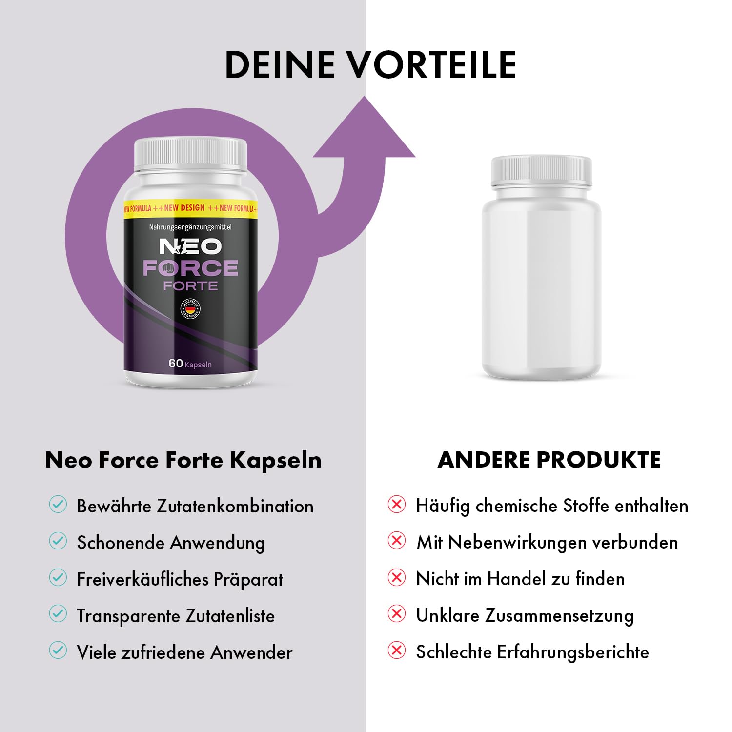 Neo Force Forte Kapseln - Neoforce für mehr Leidenschaft - 60 Kapseln