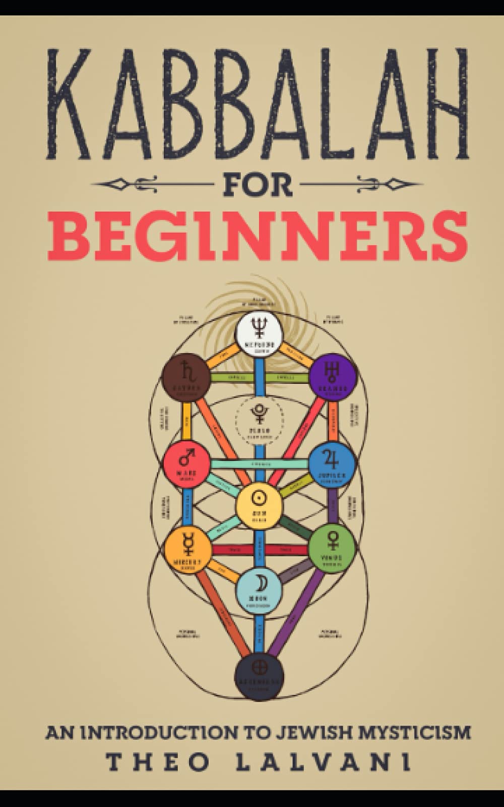 Kabbalah for Beginners Paperback – 16 May 2021