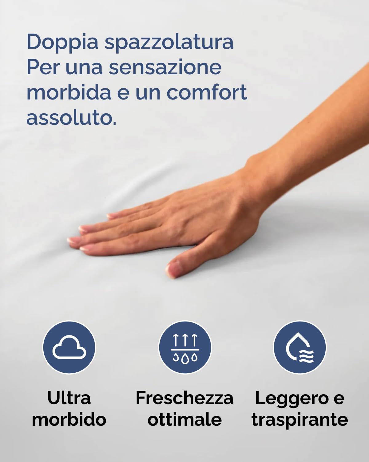 Lenzuolo con angoli 200x200cm - Extra profondo per materassi fino a 40cm (16") di altezza - Morbida microfibra spazzolata - Antipiega, resistente al restringimento e colori - OEKO-TEX - Bianco