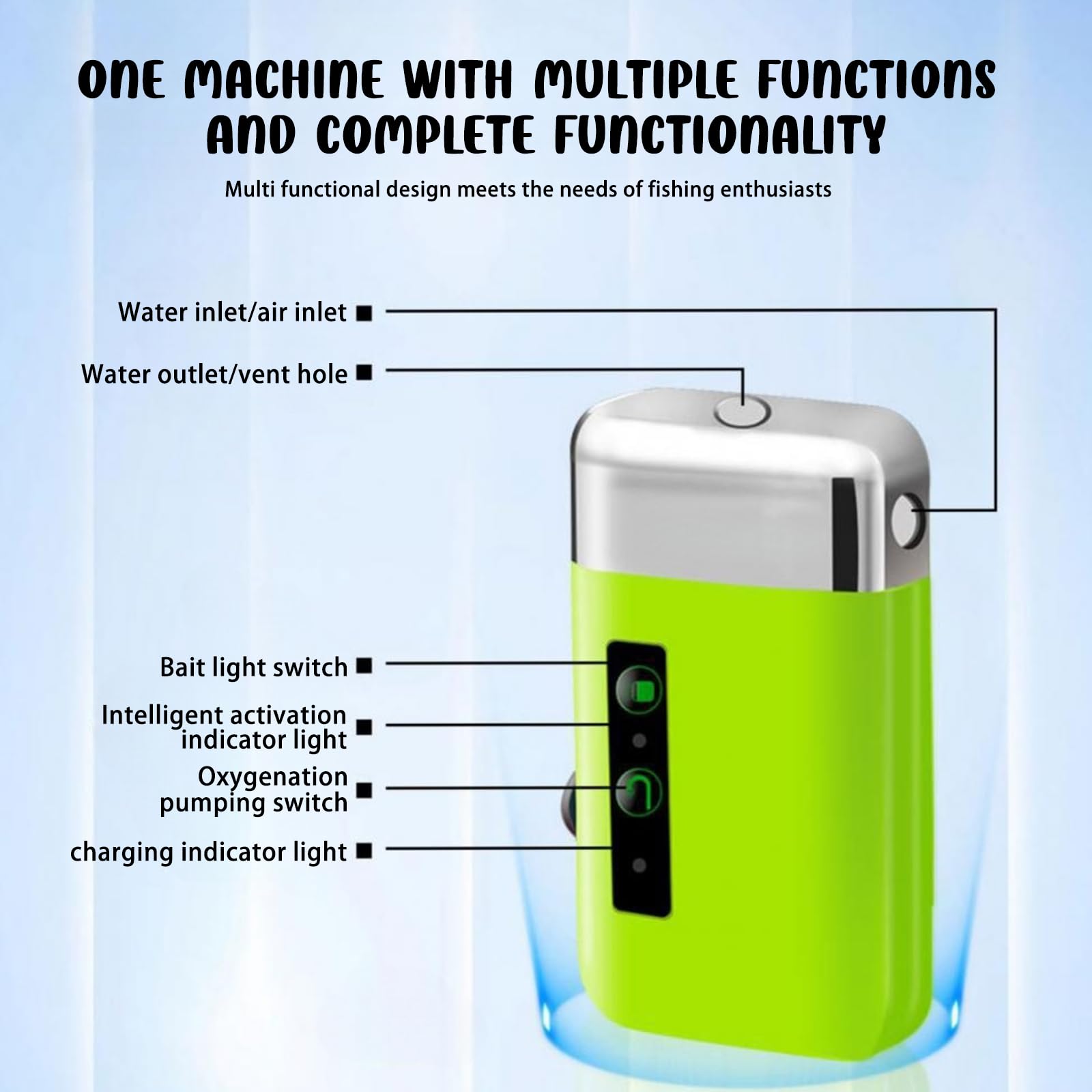 GOMETY Pompe à oxygène de pêche, rechargeable par USB, 3 modes, avec capteur intelligent, pour la pêche, le lavage des mains, la pêche, le lavage des mains, triple filtration, accessoires d'extérieur