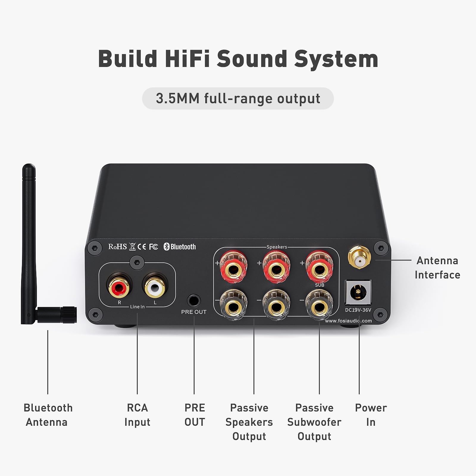 Fosi Audio BT30D Pro Mini Bluetooth Amplifier Hifi, 2.1 Channel