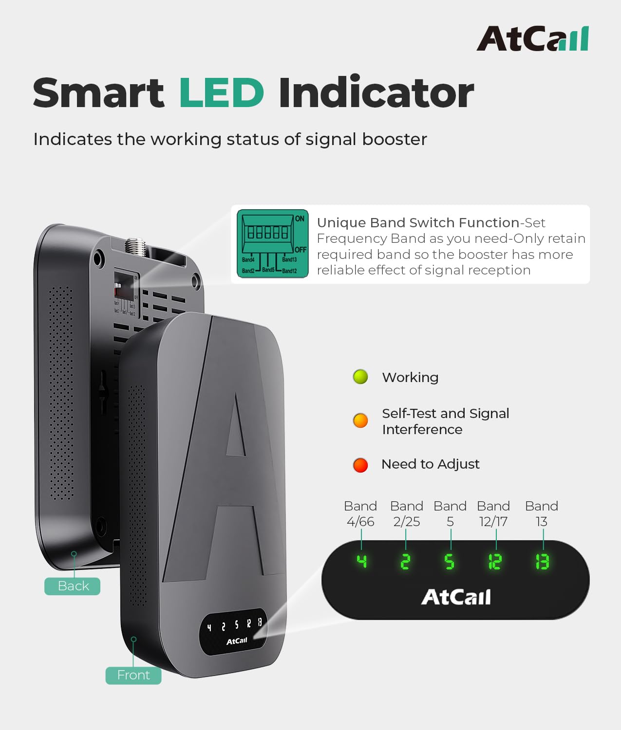 Weboost Personal Cell Phone Booster WeBoost Drive Reach Vehicle