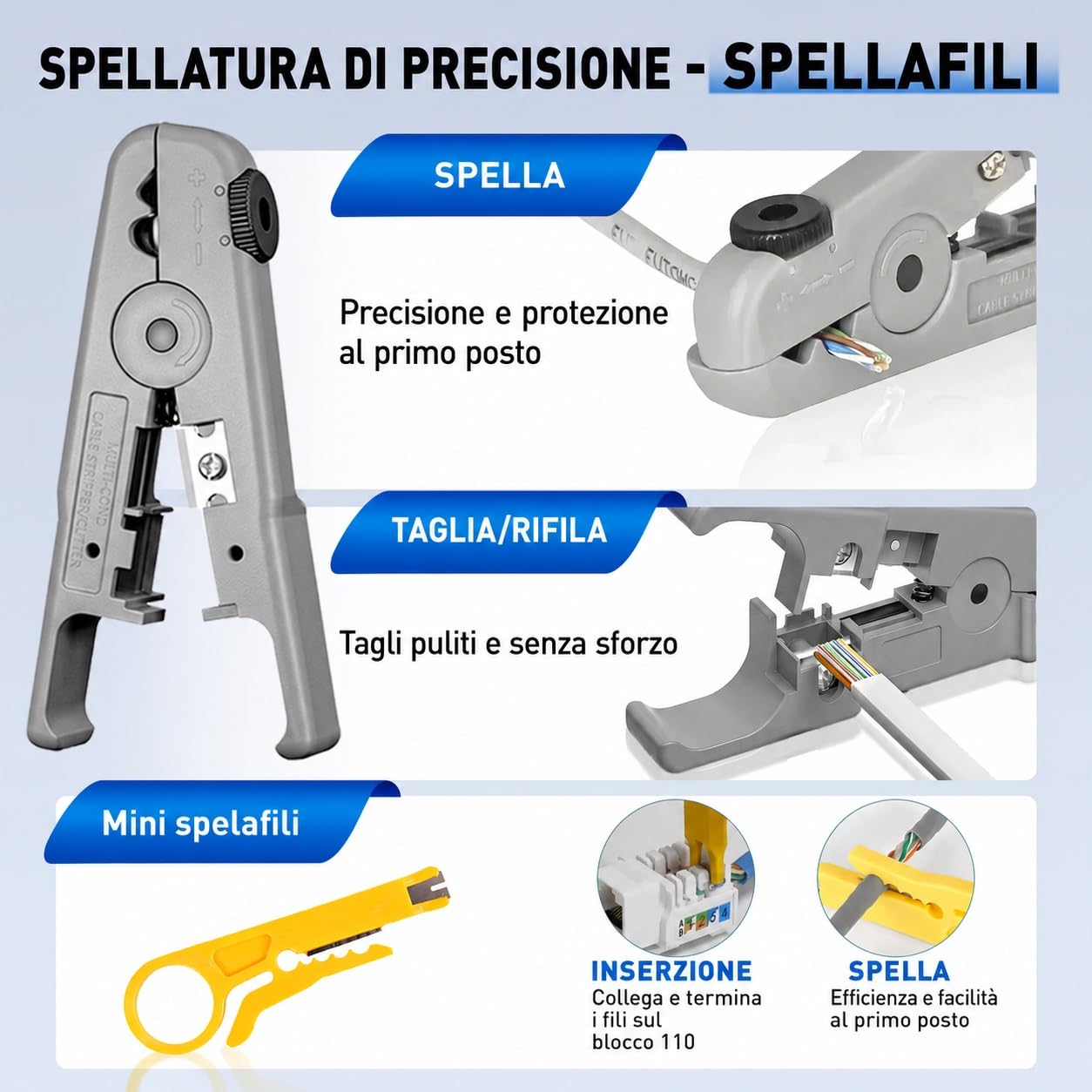 Set di strumenti di rete professionali 14 in 1 - Pinza crimpatrice RJ45, spina e cartelli di protezione Cat6
