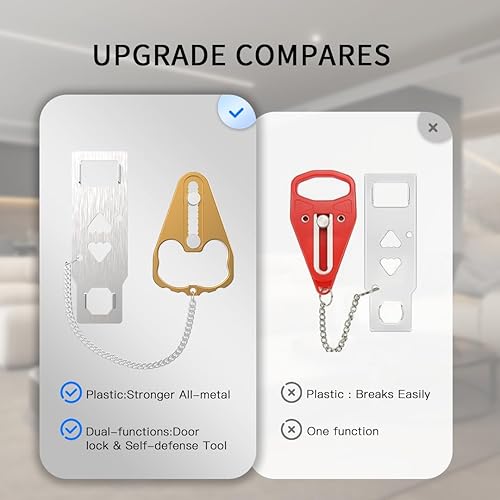 Miniatura 4 de Cerradura de puerta portátil, cerraduras de puerta de hotel para viajeros de metal, evita la entrada no autorizada, apartamento, seguridad para el