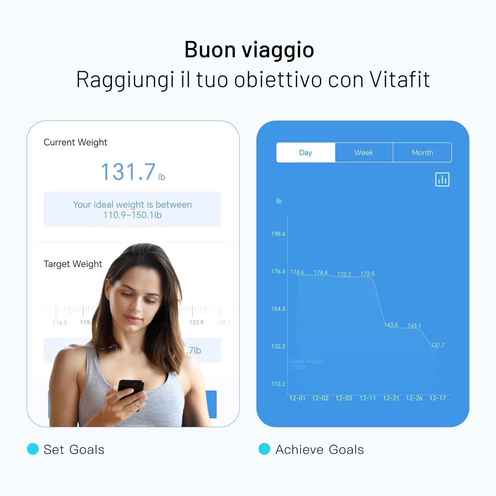 Vitafit Bilancia Pesapersone Impedenziometrica, Pesatura Professionale in Fabbrica dal 2001, App Sync 13 Composizione Corporea Incluso BMI, Grasso Corporeo e Cuscoli, 182kg Nero