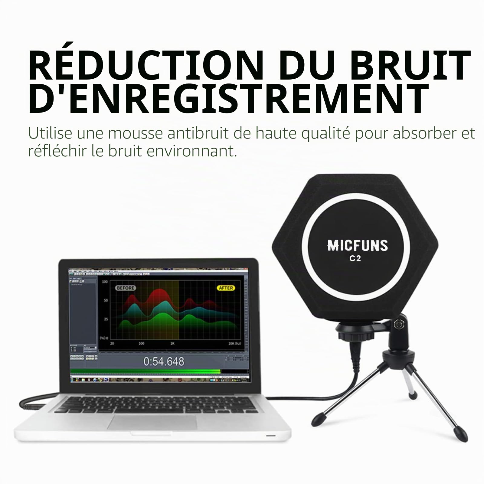 C2 Filtre anti-pop pour microphone - Filtre anti-pop - Filtre d'enregistrement acoustique et bruit - Réduction des reflets - Couverture insonorisée de 45 à 60 mm