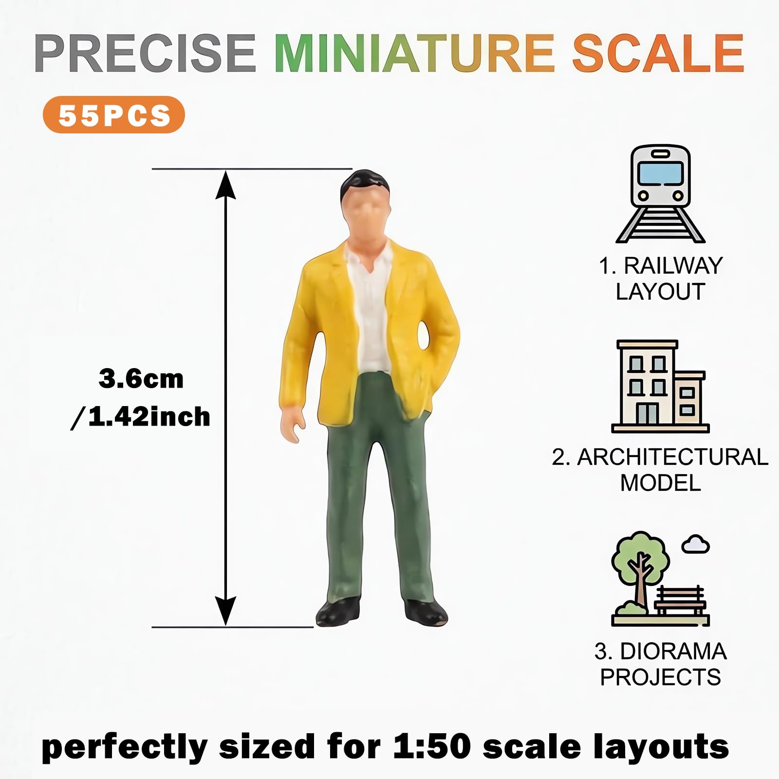 55 Pezzi Miniature Figure 1:50 – Omini in Miniatura Seduti e in Piedi Dipinti a Mano per Modellismo Ferroviario, Progetti Architettonici, Diorama, Museo