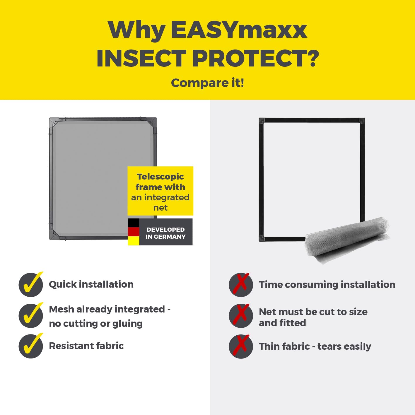 EASYmaxx Insect Protect teleskopowa siatka chroniąca przed owadami, na okno, z wstępnie zamontowaną ramą, wysuwana ochrona przed owadami, zintegrowana moskitiera | antracytowa