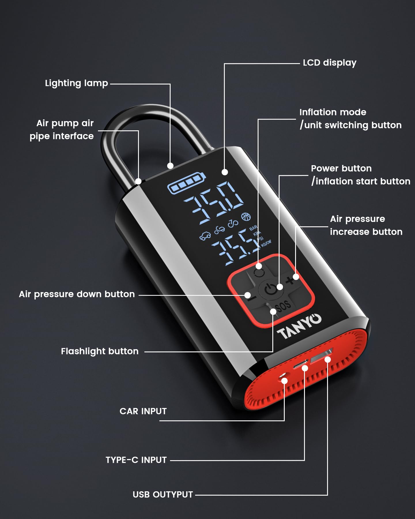 TANYO Compresor De Aire Portátil 150PSI: Inflador Eléctrico Recargable Con Luz LED Para Coche, Moto, Bici Y Pelotas (Batería USB-C)