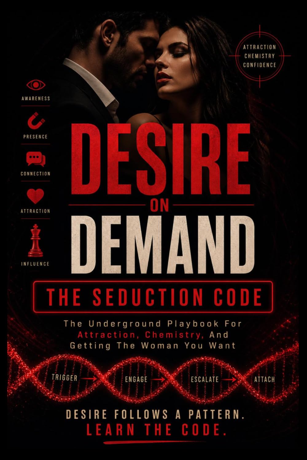 DESIRE ON DEMAND: The Seduction Code
