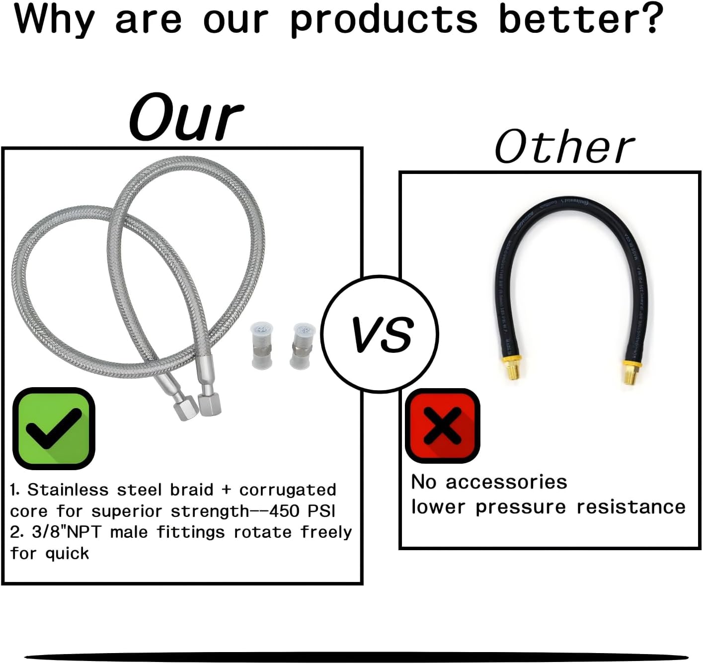 Industrial Grade Reinforced Air Compressor Hose Assembly - 3/8" NPT Male Connectors - 40" Flexible Stainless Steel Braided Line with 360° Rotating Fittings (450 PSI/750°F Rated)