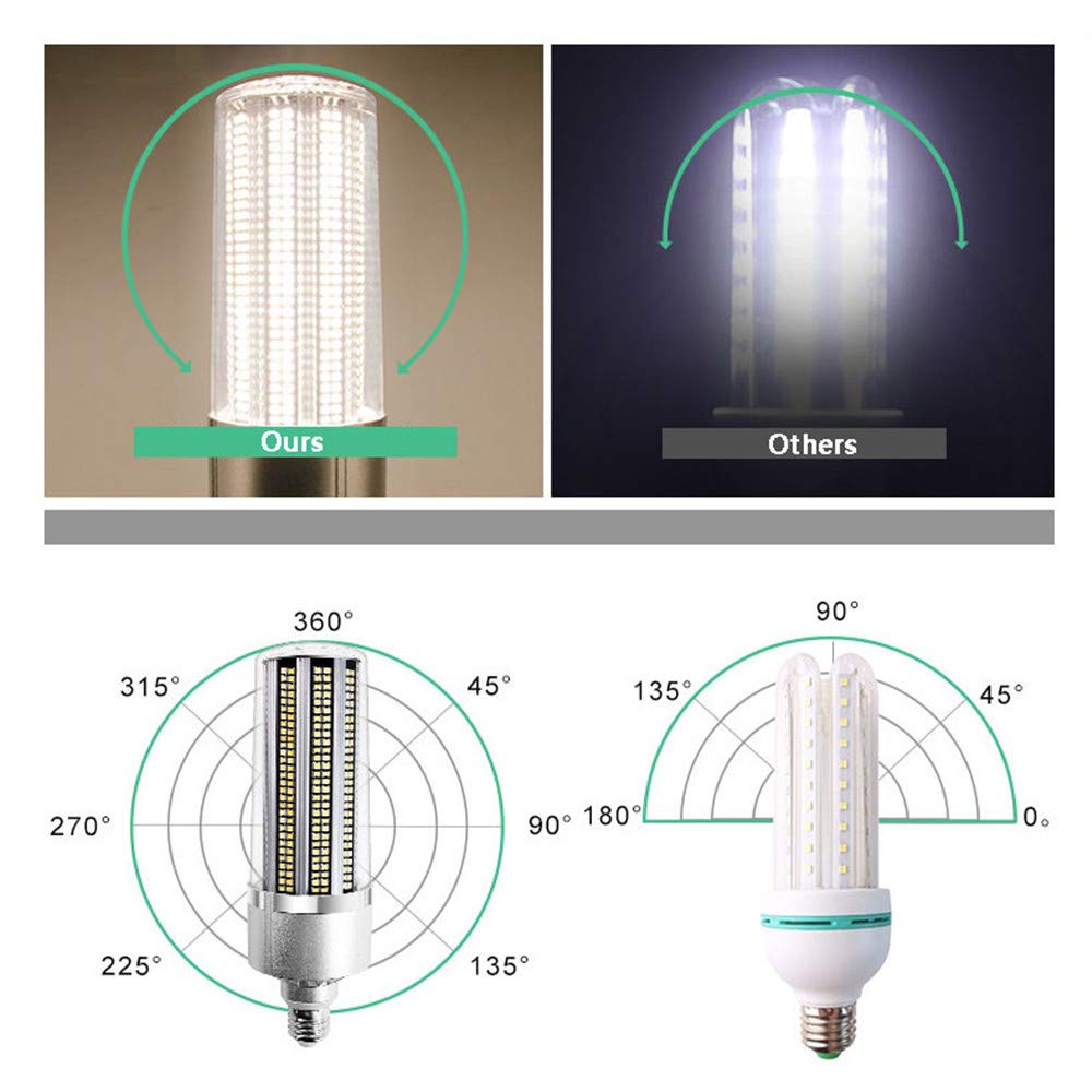 Lámpara LED de maíz de 150 W, 120 W, 100 W, 80 W, bombilla de repuesto E40, lámpara de sodio de metal, White6000k, 100W E27 AC100-240V 80.0watts 240.0volts