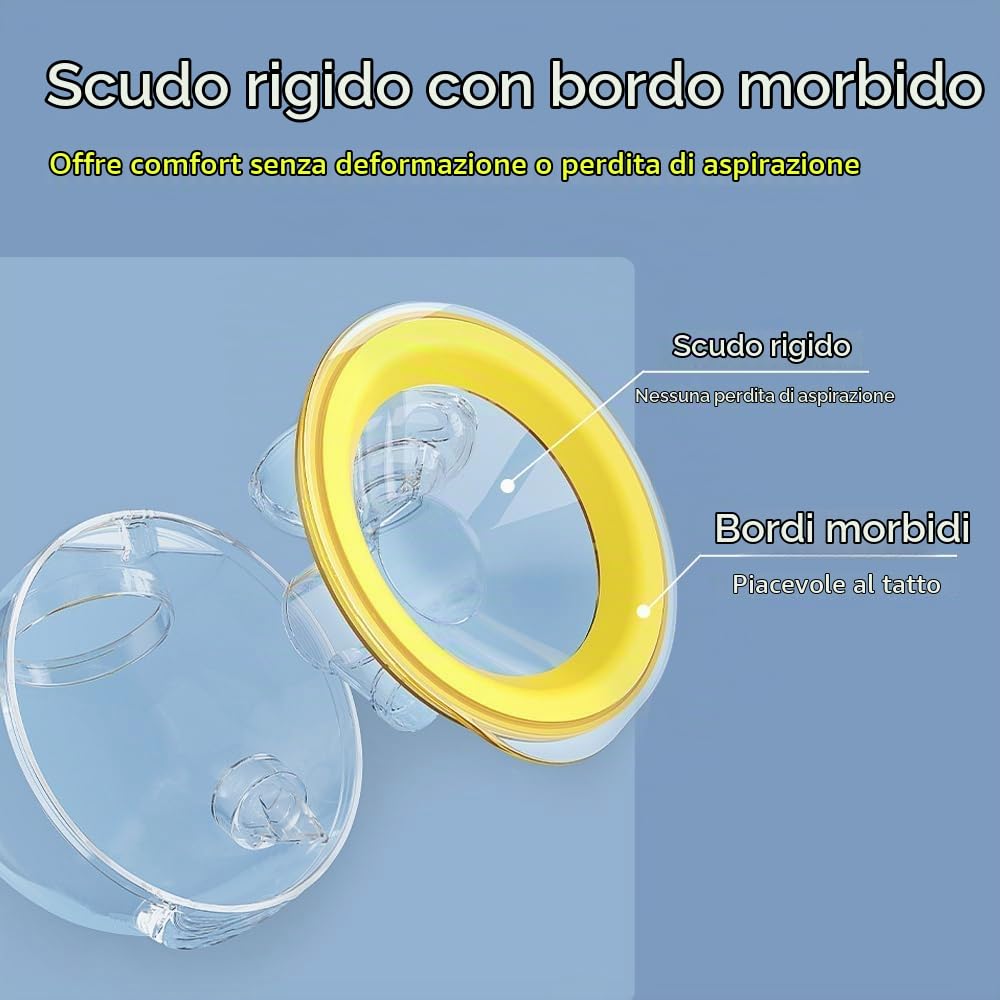 Coppe per tiralatte Medela, con apertura a mani libere, compatibili con Freestyle Flex/Pump in stile con MaxFlow/Swing Maxi Pump Parts, include flangia da 27 mm + inserti da 17/19/21/24 mm
