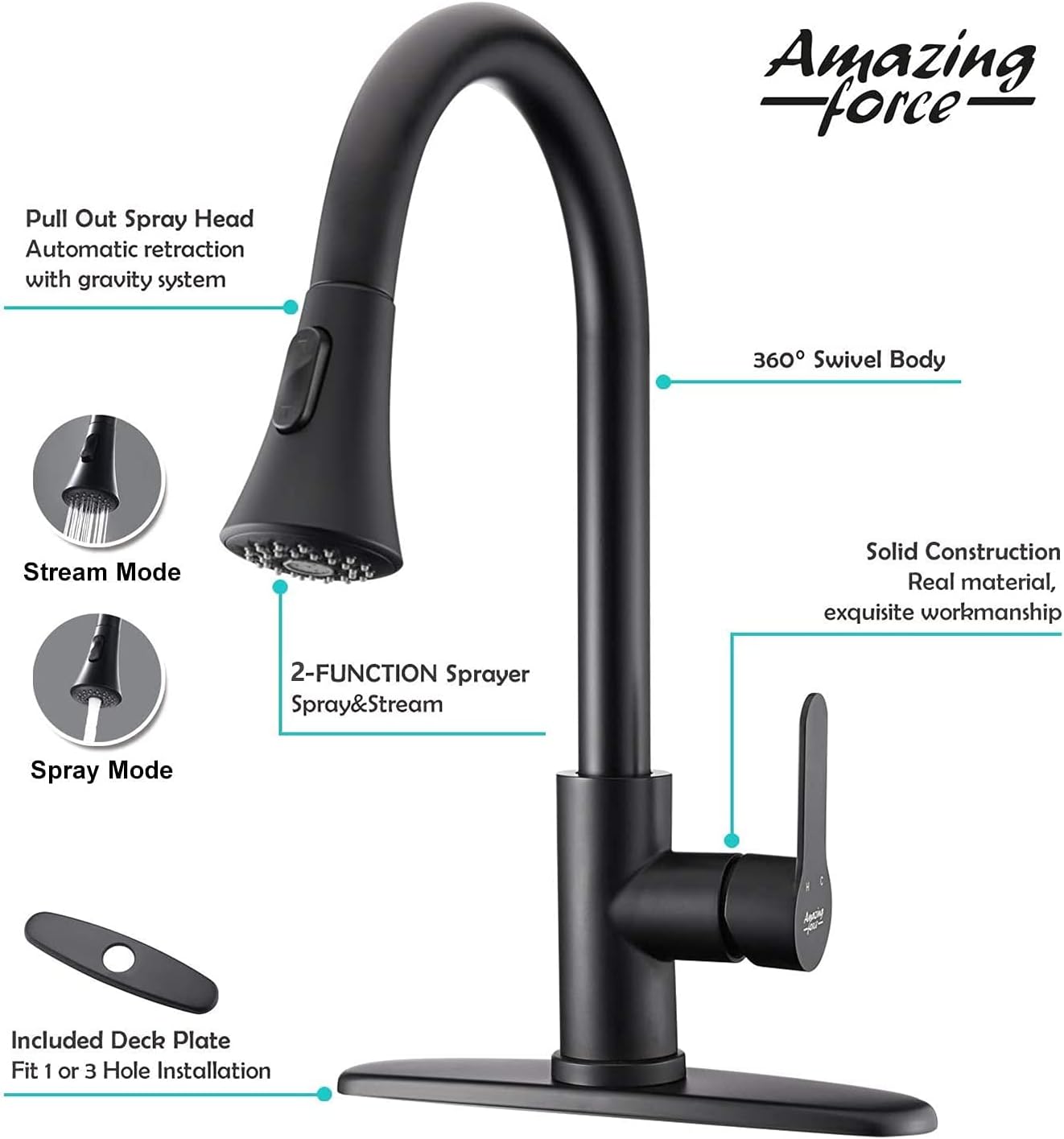 AMAZING FORCE Kitchen Faucet with Pull Down Sprayer: Stainless Steel Kitchen Sink Faucet Single Handle Faucet RV Kitchen Faucet Laundry Sink with 1.8GPM, Matte Black