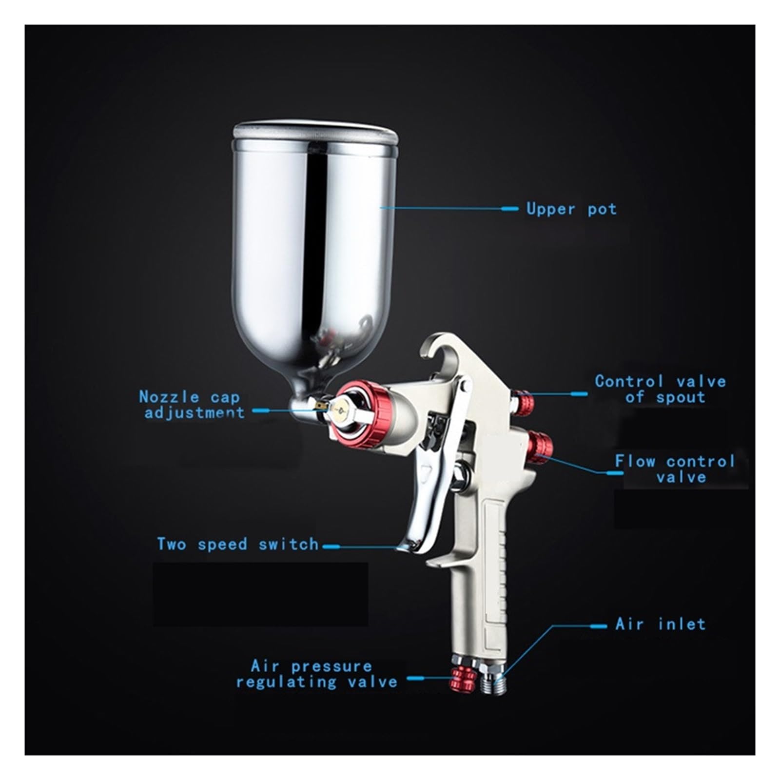 Pistolet natryskowy, Aerograf 1.0/1.3/1.5/1.8mm pistolet do malowania natryskowego Mini aerograf farba w sprayu narzędzie do fotografii lotniczej samochodu | Bottom pot 1.0