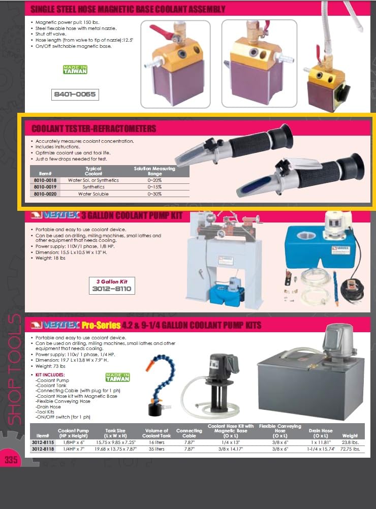 HHIP 8010-0018 rozpuszczalny w wodzie lub syntetykowy tester refraktometr, zakres pomiarowy roztworu 0-20%