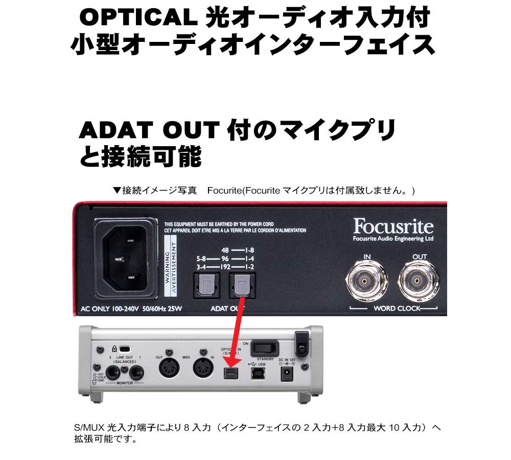 audio-technica コンデンサーマイク・インターフェース セット Amazon.co.jp: オーディオテクニカ AT2020 / AT-UMX3 PC/スマホ 配信