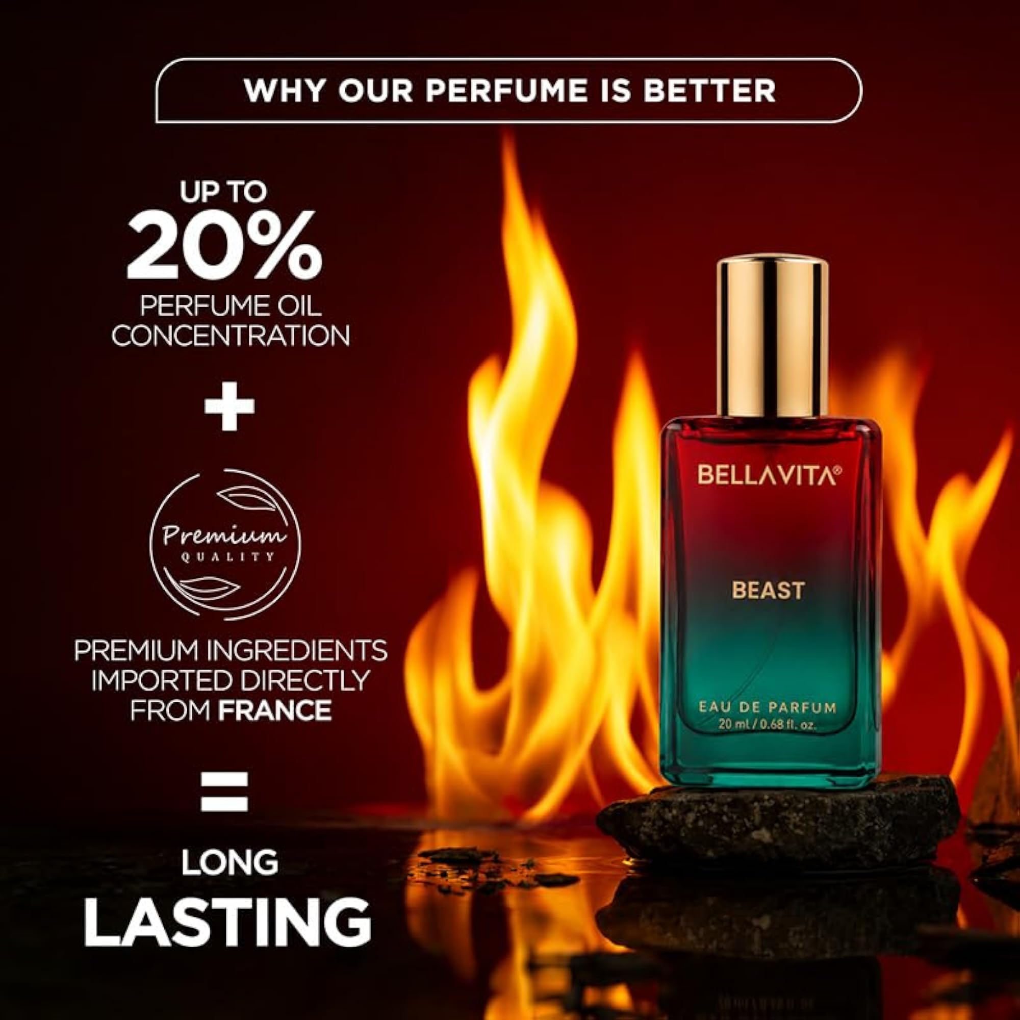 Beast Long Lasting EDP for Men, 20ml