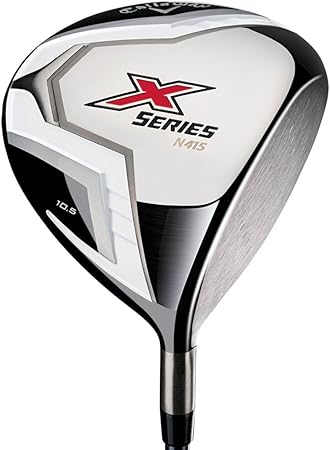Callaway n415 driver Clearance
