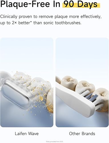 Miniatura 8 de Laifen Wave Special - Cepillo de dientes eléctrico sónico para adultos con aplicación, 2 cabezales de cepillo, resistente al agua IP68 para viajes
