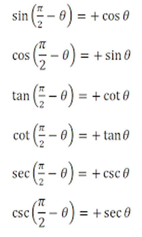 Math Trigonometry Formulas - App on Amazon Appstore