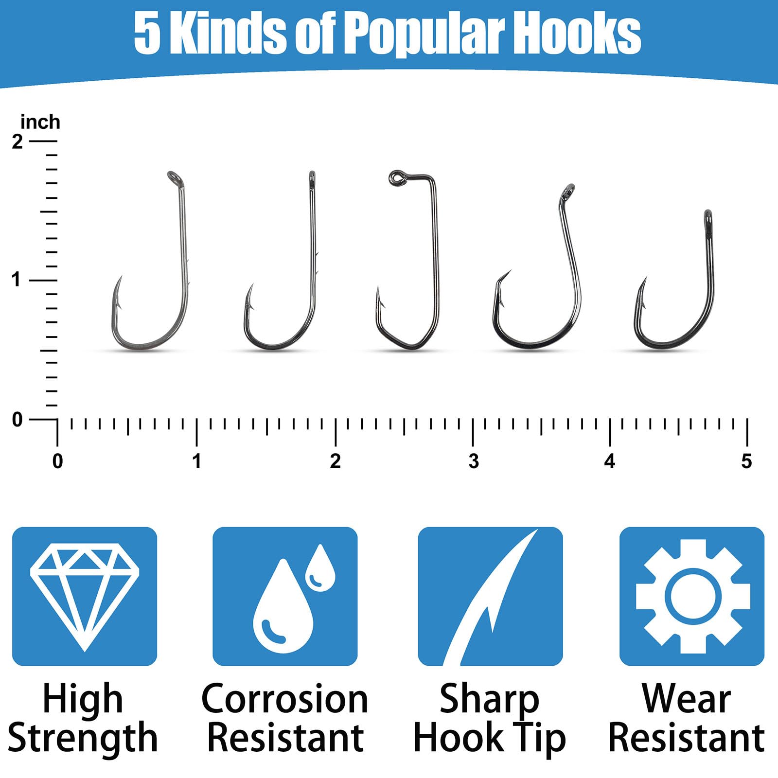 different types of bass fishing hooks Picking The Right Hook