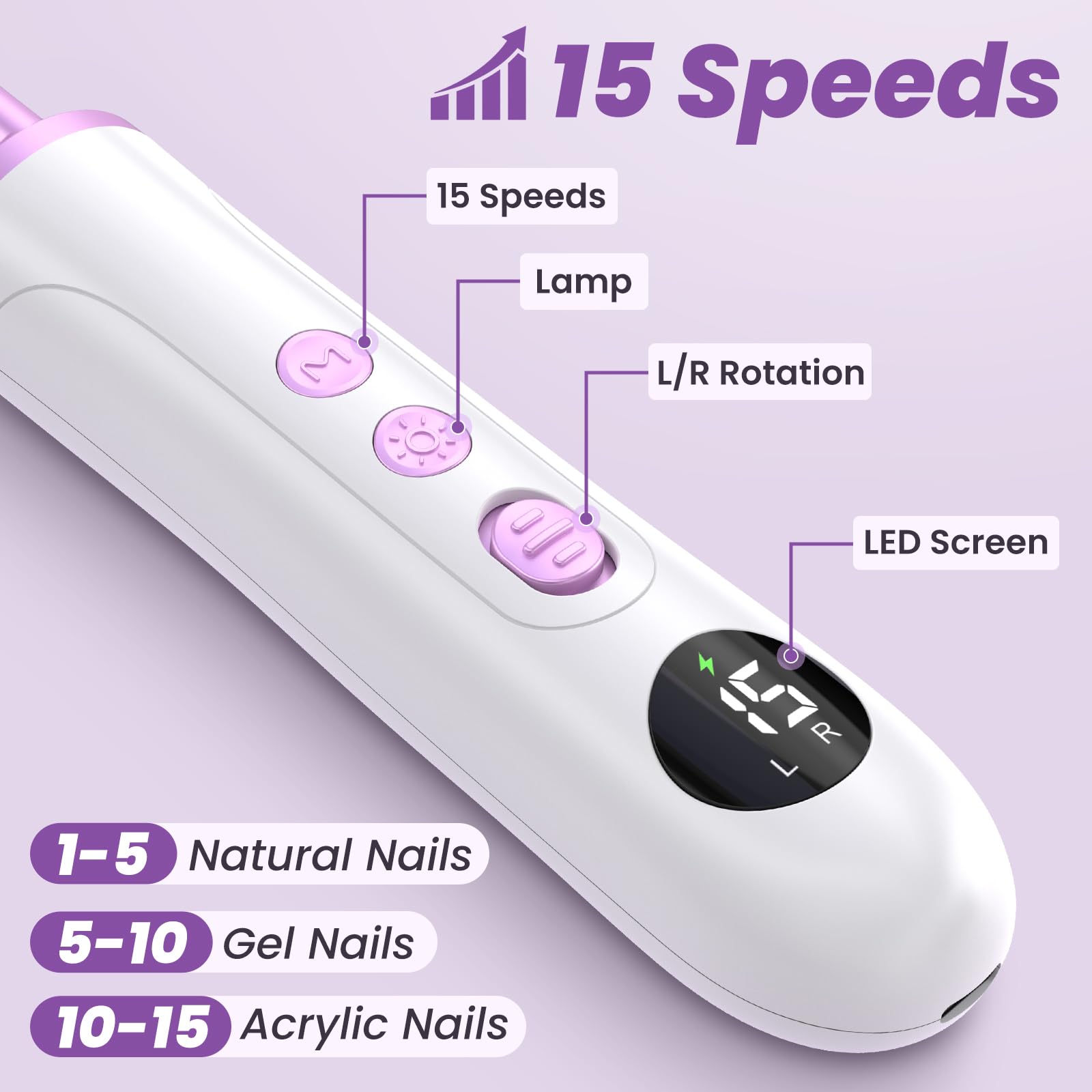 Fresa Professionale per Manicure e Pedicure, Lima per Unghie Elettrica, 15 Velocità Regolabil, Fresa per Unghie Piedi con 8 Accessori, Set Manicure Elettrico per Mani O Piedi, Casa e Salone