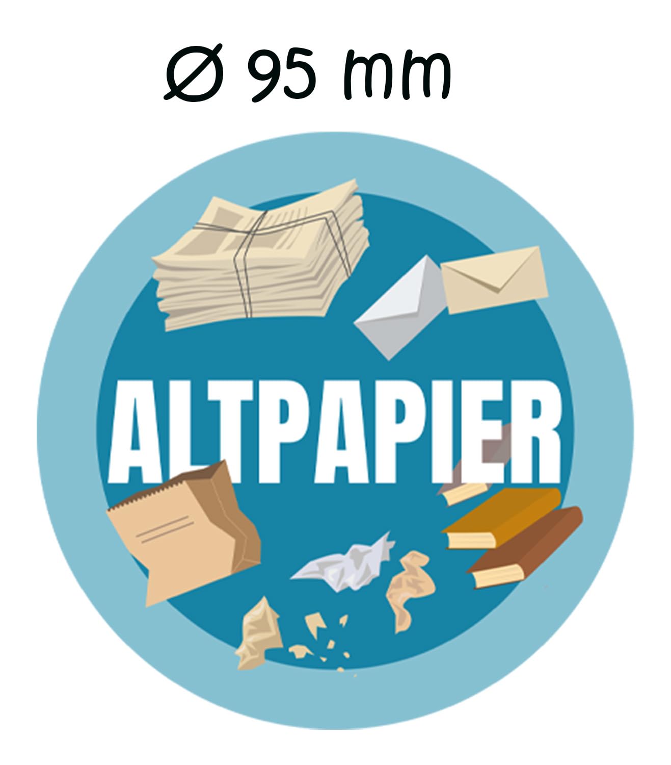 5x Mülltrennung Aufkleber Für Tonnen – 15x10 Cm – Wetterfest, Selbstklebend & UV-beständig – Klare Trennhilfe Für Restmüll, Bio, Papier & Mehr