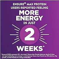 Vista 5 de Ensure Max Protein Nutrition Shakes, Variety Pack, With 30g of Protein, 1g of Sugar, Nutrients to Support Immune System Health, High Protein Shake